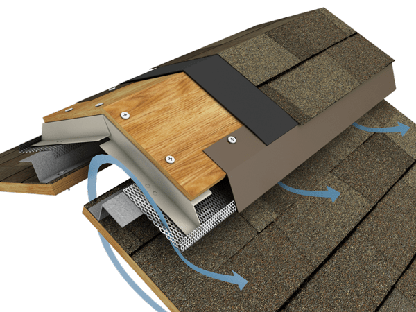Picture showing how the ventilation is important for a roof